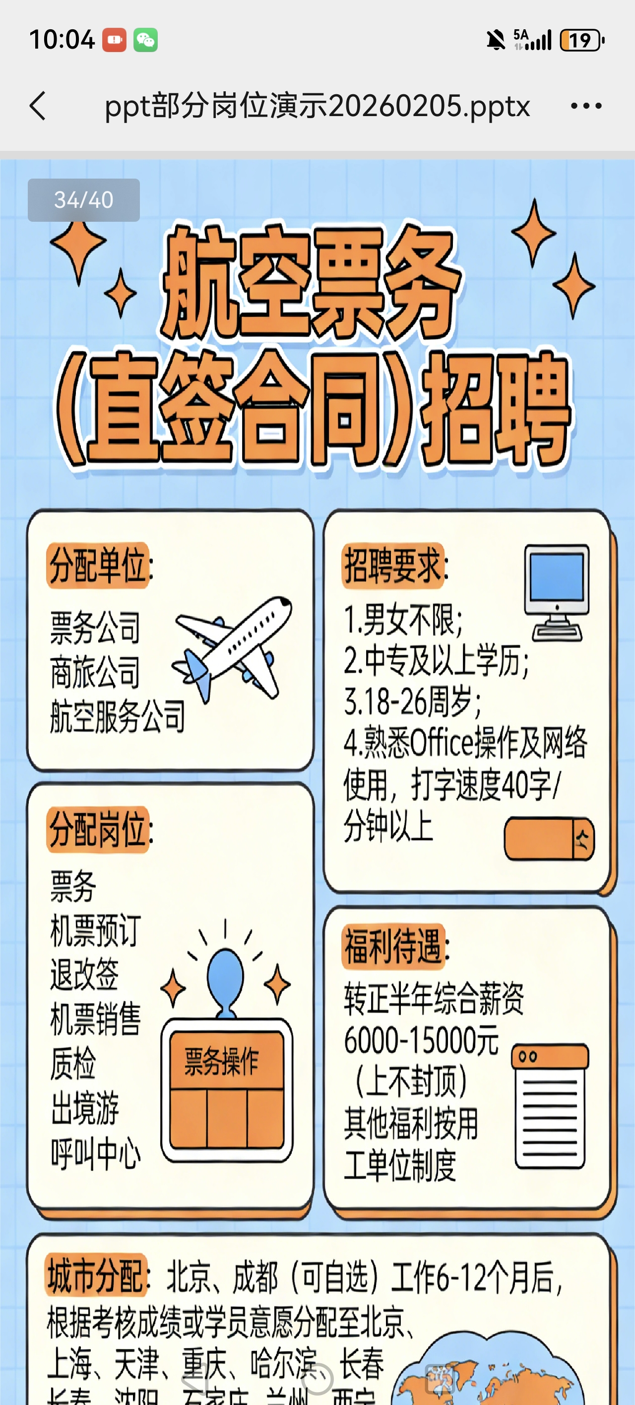 有意向找工作咨询电话13816671019郑女士