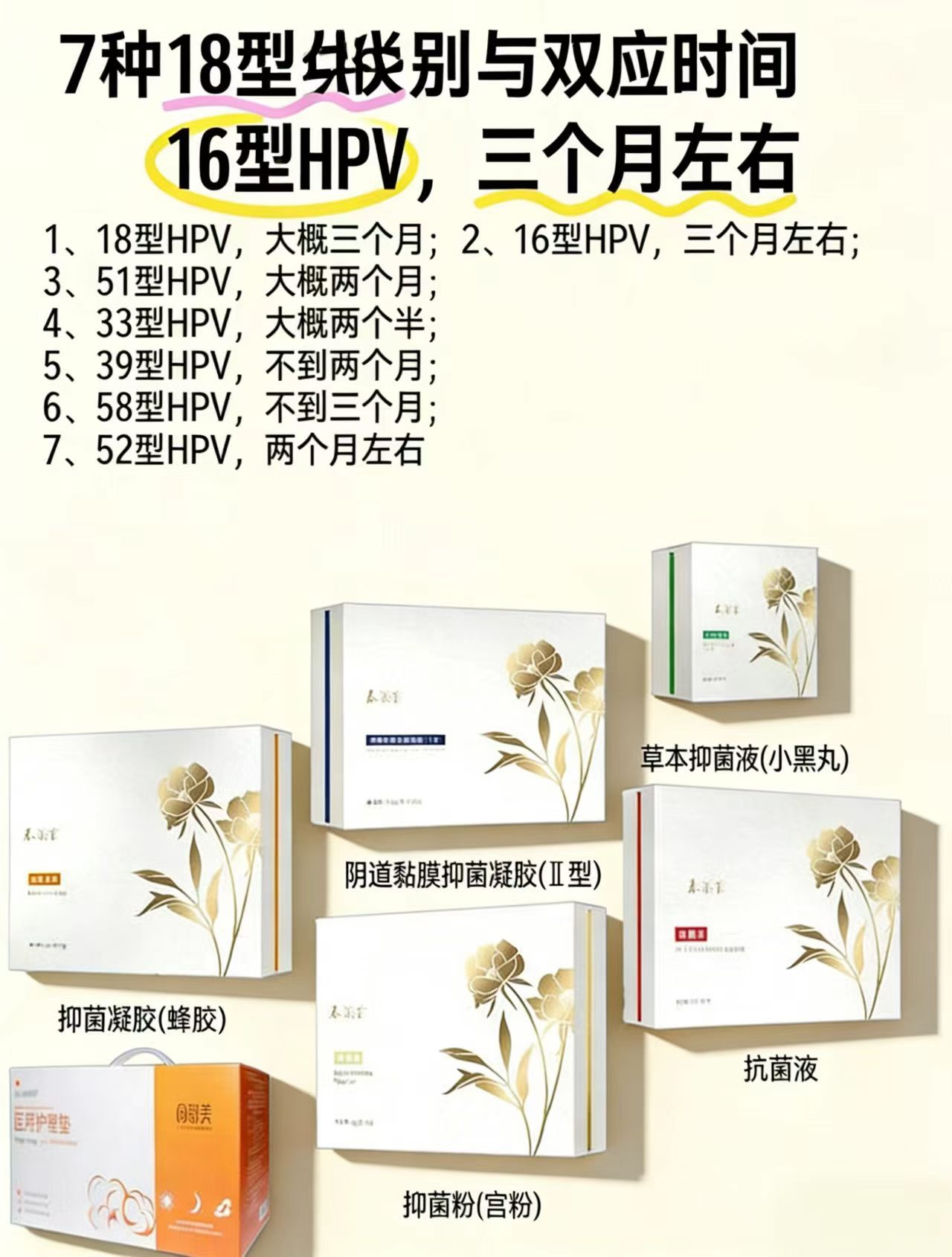 ❤️#春溪言
不超过一年的高危HPV，大概多久好？
1️⃣18型HPV，大概三个月
2️⃣16型HP