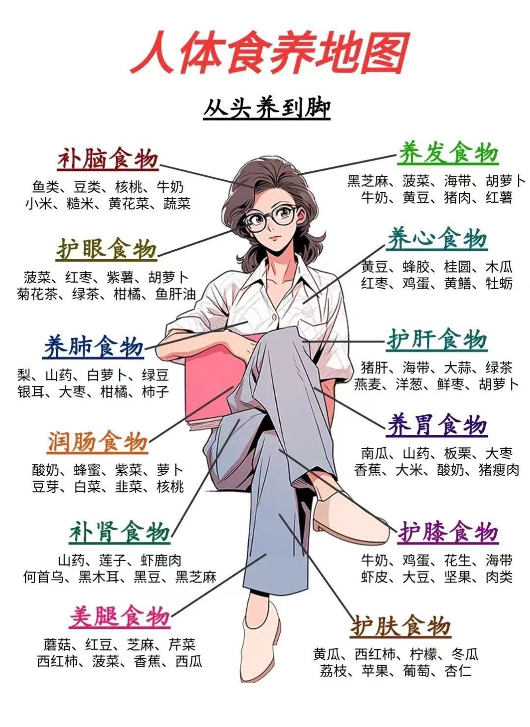 美好生活即得相伴！🌹🌹🌹