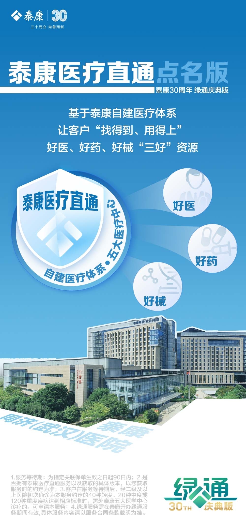 可与我联系。联系电话15801038968（同微信，您身边的咨询规划顾问）