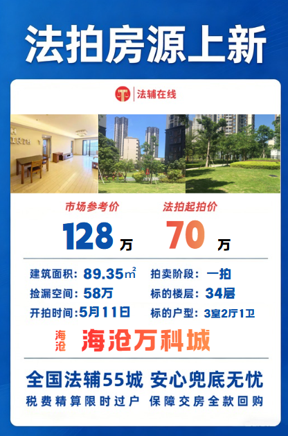 总价70万起，在海沧核心区拥有一套品牌精装大三房？
是的，你没看错！😱
📍 海沧万科城，89㎡实用面