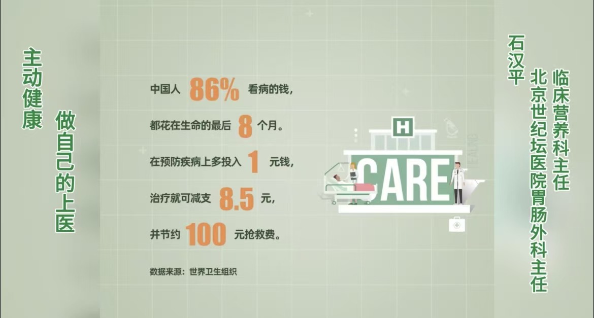 今日学习分享，人人做自己的健康管理员
