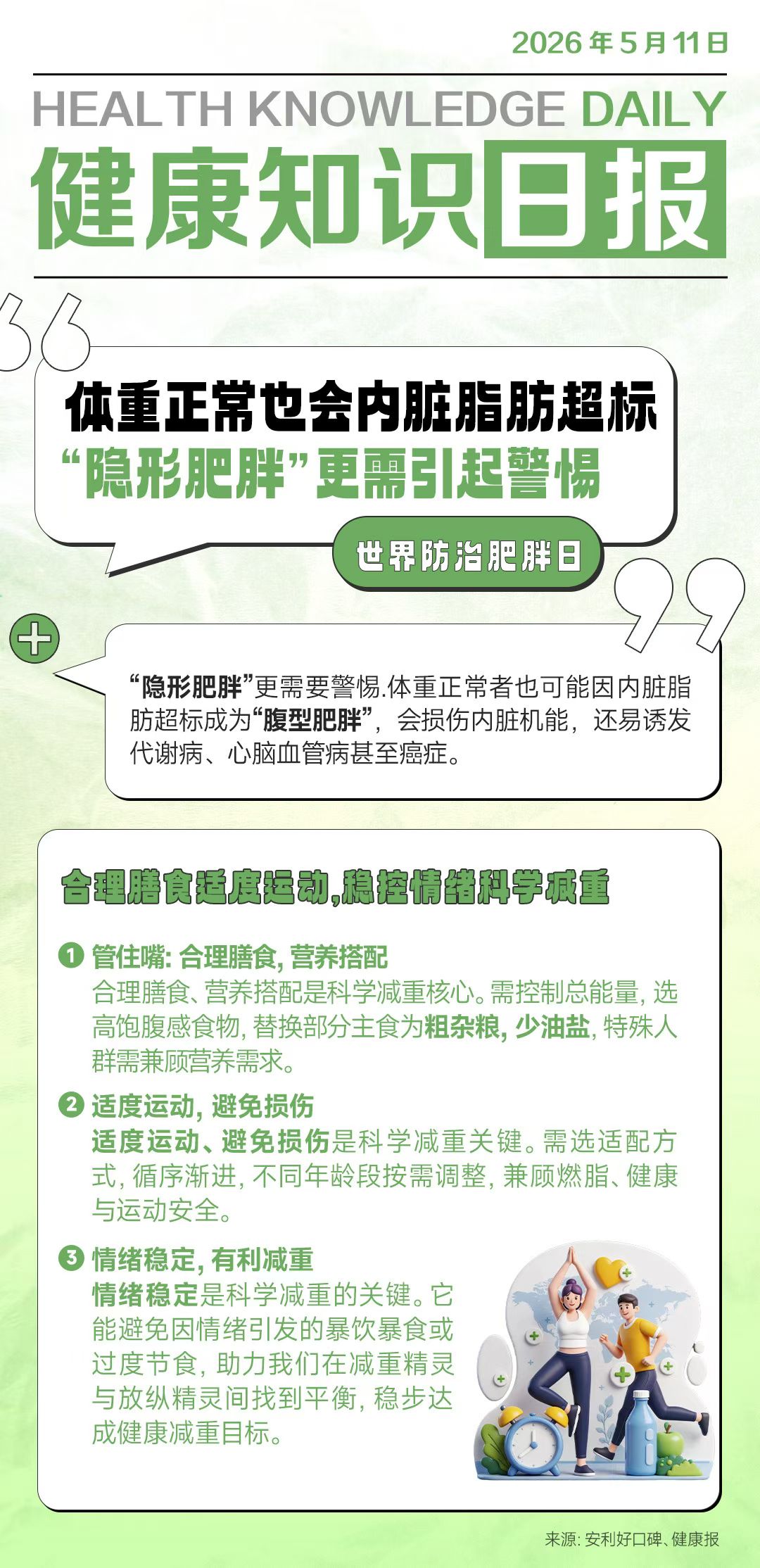 体重正常也可能内脏脂肪超标，
测腰围、摸脐周可自查内脏脂肪，
管住嘴、动起来、调心态，
合理膳食适度
