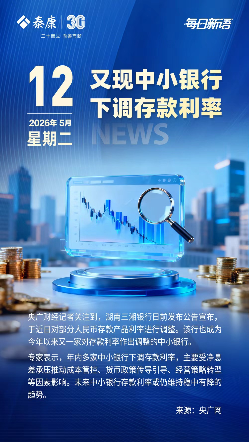 又现中小银行下调存款利率
2026年5月12日
星期二 农历三月廿六
===============