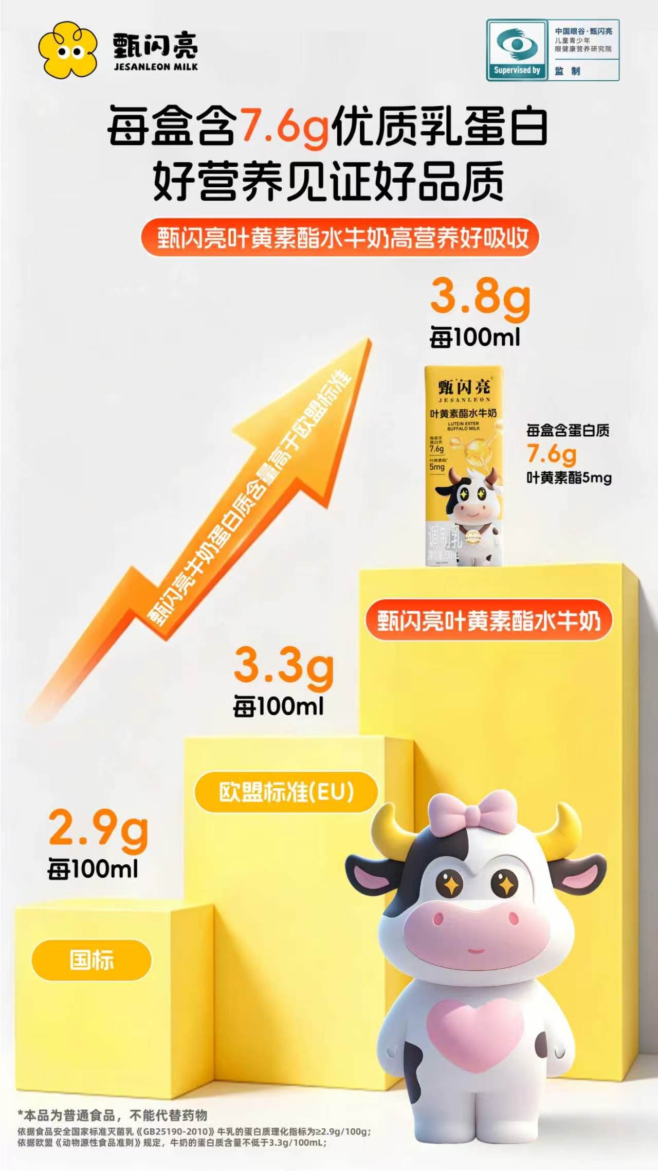 📚 甄闪亮·科普小课堂

叶黄素酯在酸性环境中能否稳定存在？
这是配方研发时的关键问题。
经过工艺优