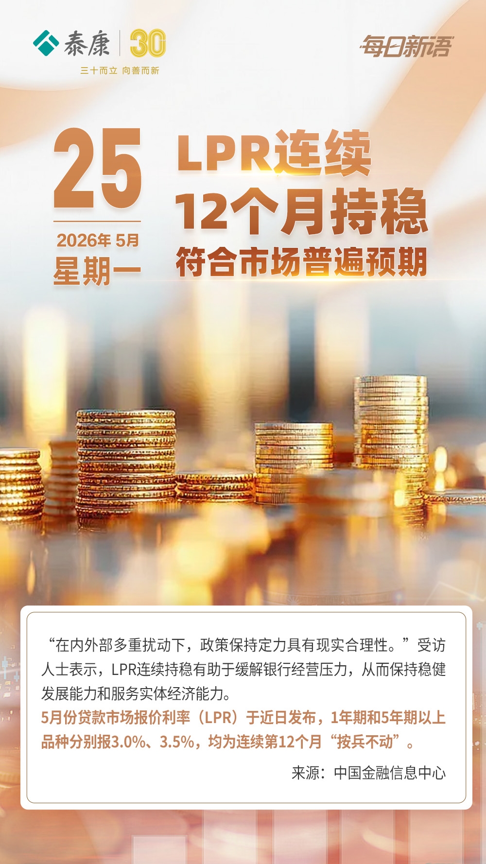 各位家人，周一早上好！新的一周开始啦～
今天先跟大家分享个重要的财经消息：最新LPR利率又连续持稳了