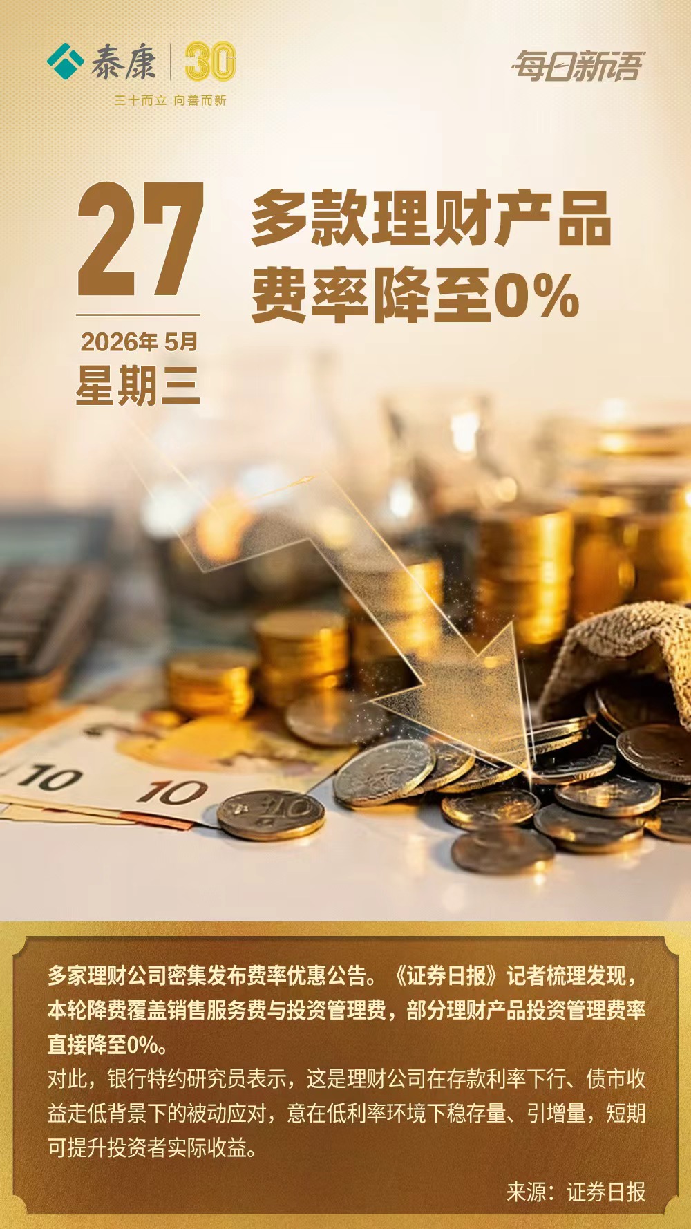 各位家人，周三早上好！今天和大家分享一个重要的理财消息：
 
多家理财公司近期密集降费，部分理财产品