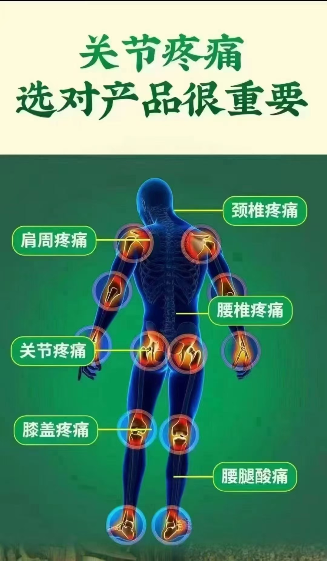 苗家宝贝助您远离疼痛，恢复健康！