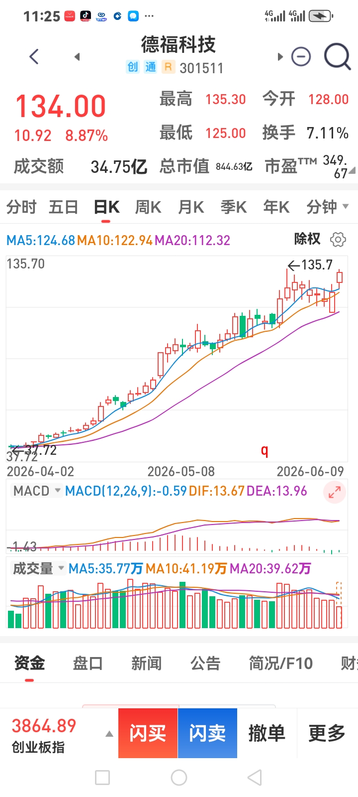 利益最大化需要强大的内心