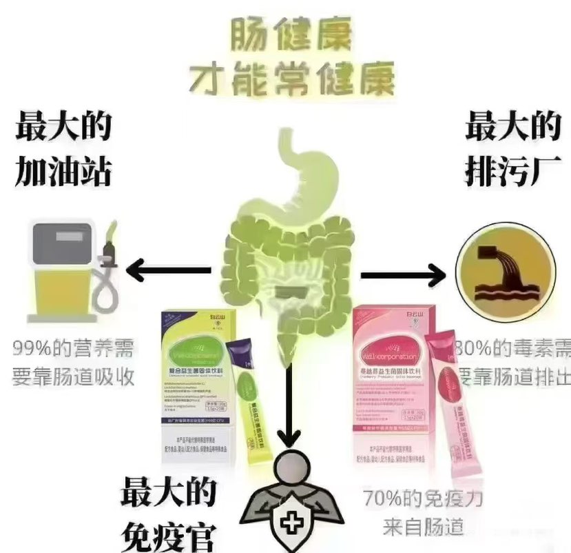 当你把
奶茶🧋换成益生菌
饮料🧃换成益生菌
你会发现不仅更健康了
还越来越好看了
而且整个人越来越轻