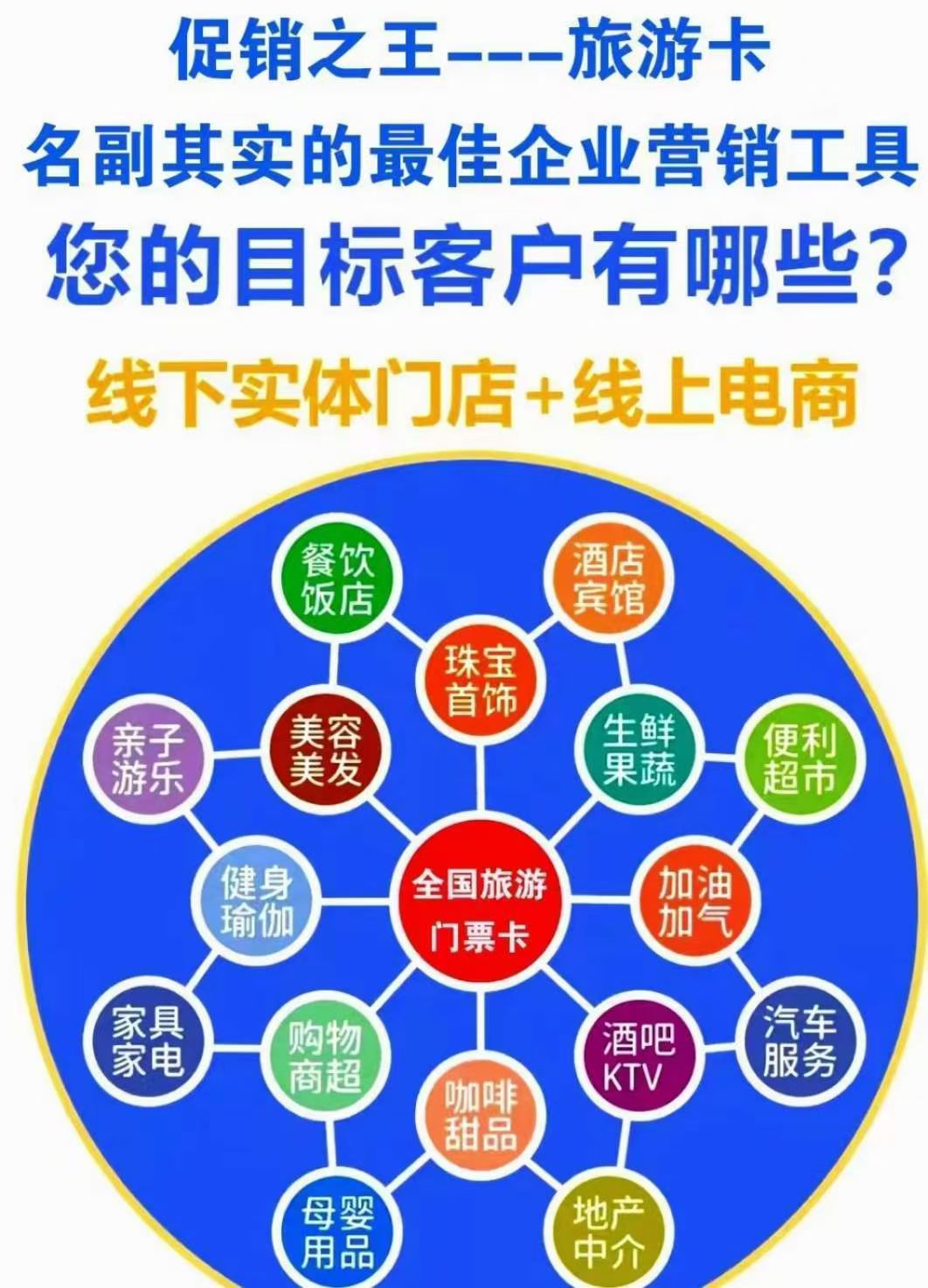 旅游卡‮能赋‬新‬时代‎͏ ，全新旅游景‮年区‬卡！
👉携手万业赋能
👉👉打造‮万亿‬商圈
   🎁