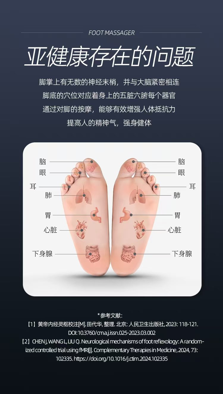 足疗一次
相当跑步3小时🏃🏃‍♀️
按‮己自‬的节奏，过‮服舒‬的人生。