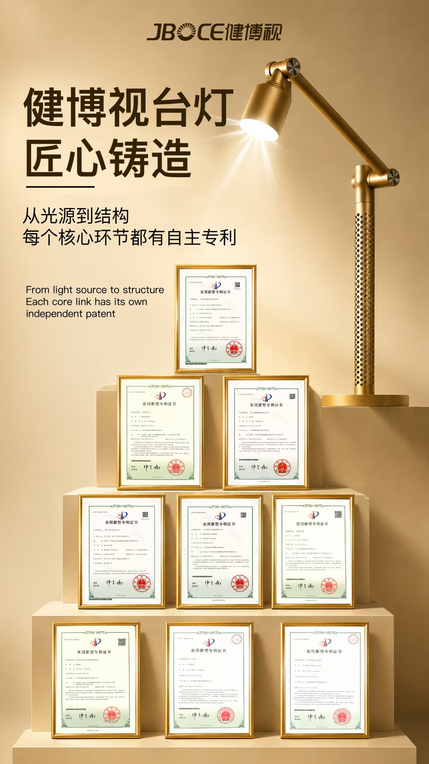 💡 做一盏台灯而已，需要这么多专利吗？

健博视的答案是：需要。

从高清光源到可调节灯臂，全核心环