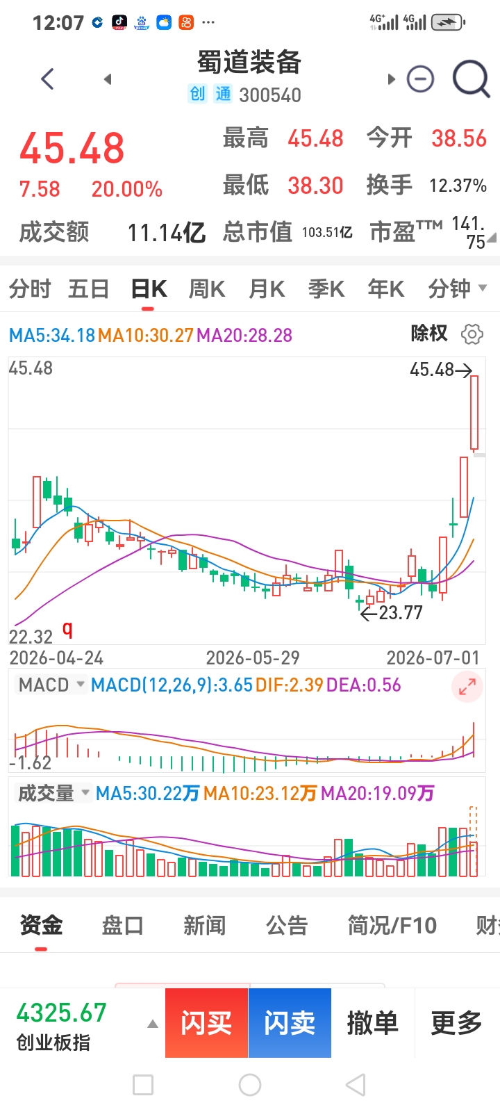 金融强国，顺发顺发