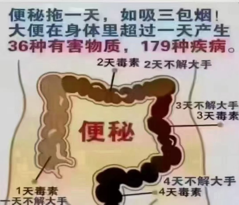 首先三伏天的气温几乎3️⃣0️⃣度以上，早上做的红烧肉不放冰箱到了晚上变味不能吃您认同不⁉️⁉️⁉️