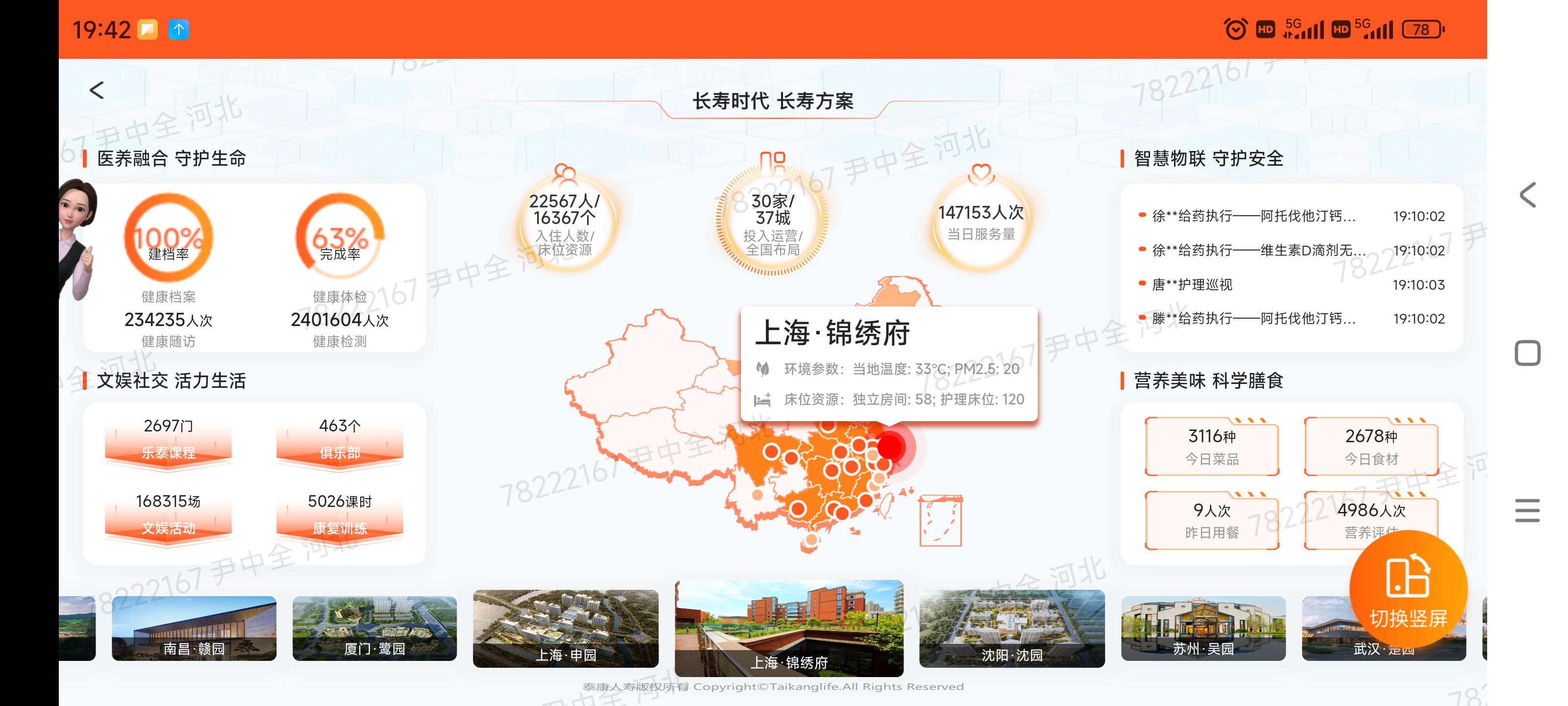 长寿时代，中国样本，泰康方案
泰康之家全国30城运营，入住2.2万+，床位1.6万+。
四大服务：①