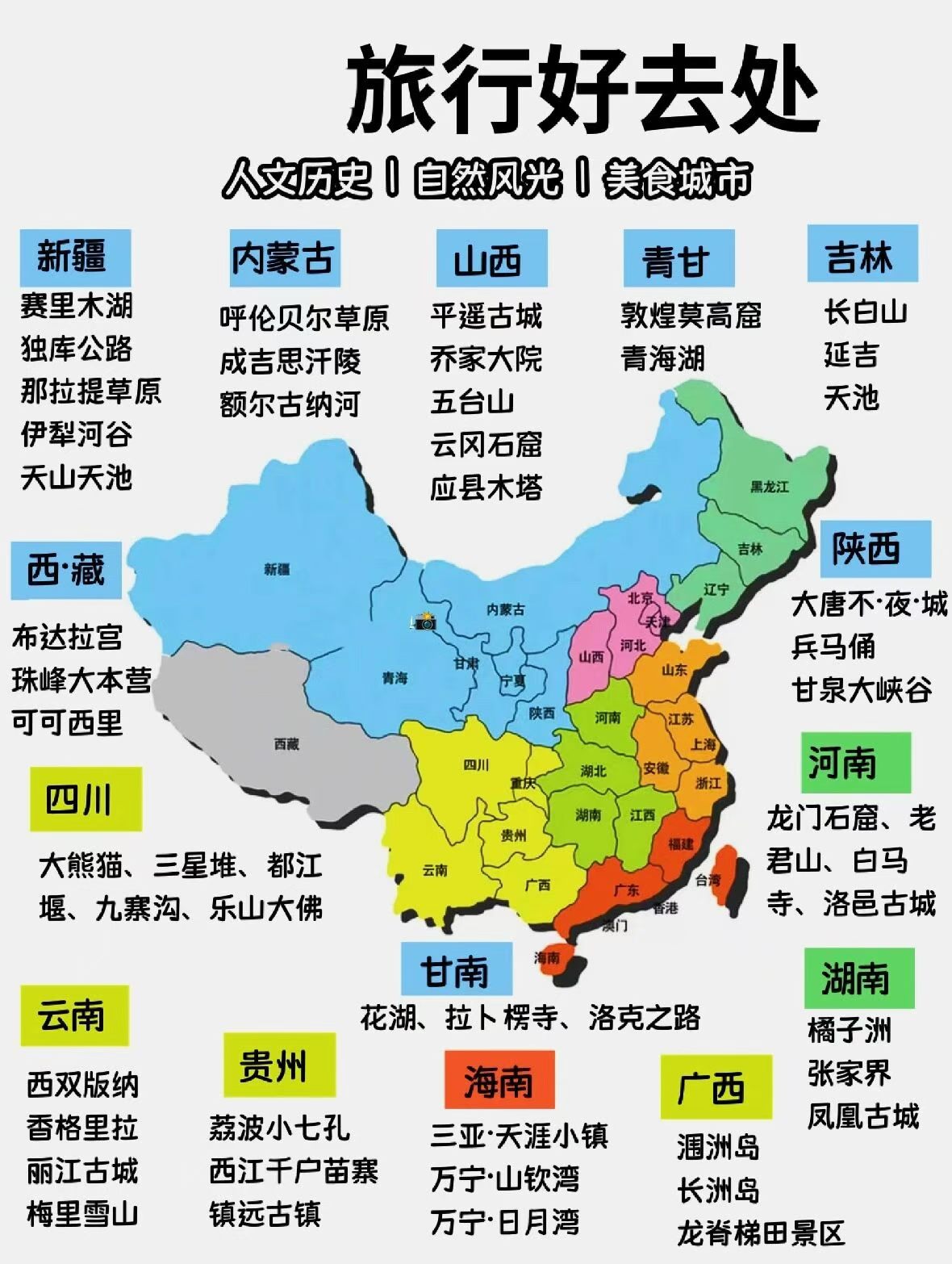 旅游将成为下一个风口,全国景区一卡通,一卡在手,畅玩全国3200+景点