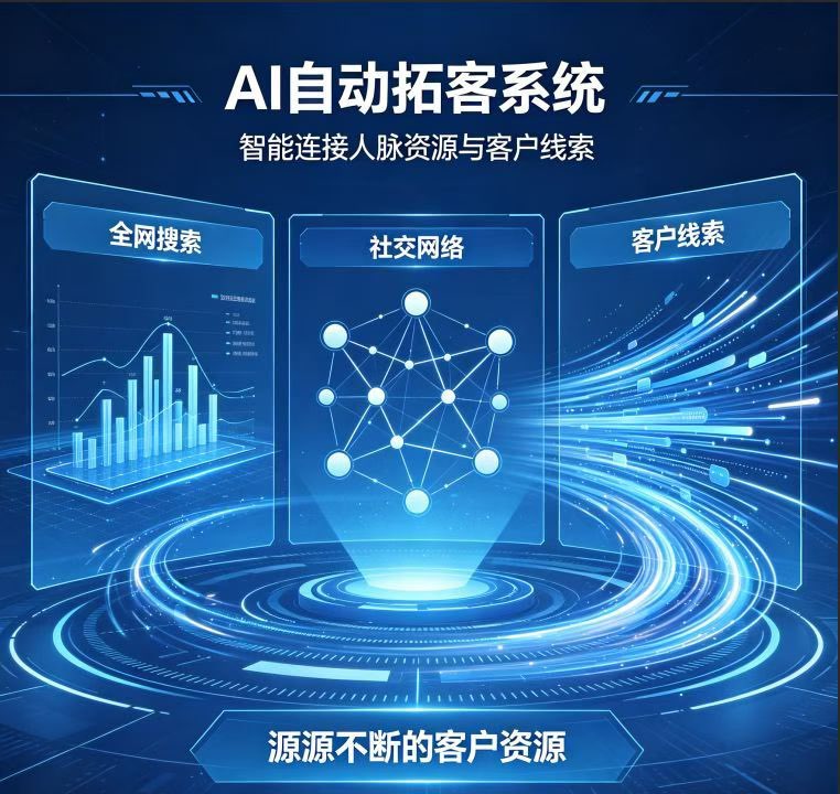 AI