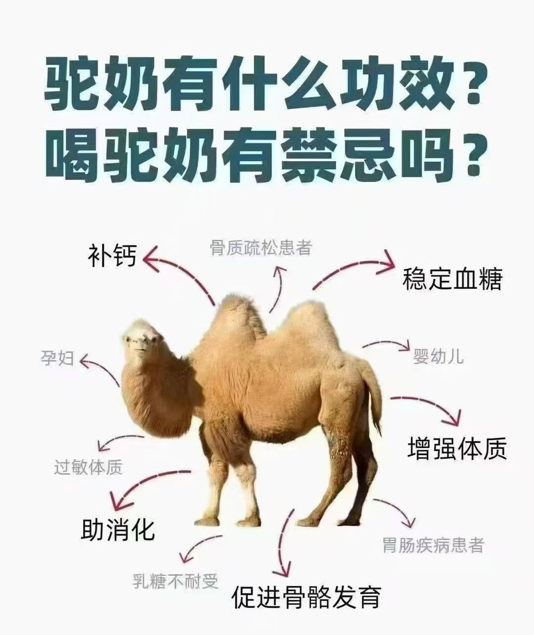 互通有无！