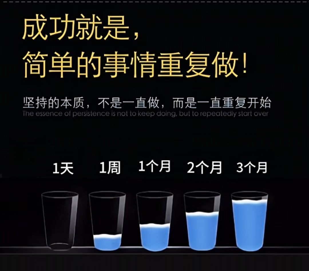 别焦虑，别急躁。
你看这杯水，前期慢得让人心慌，但只要不停，3个月后就是满的。
成功的本质，就是一直