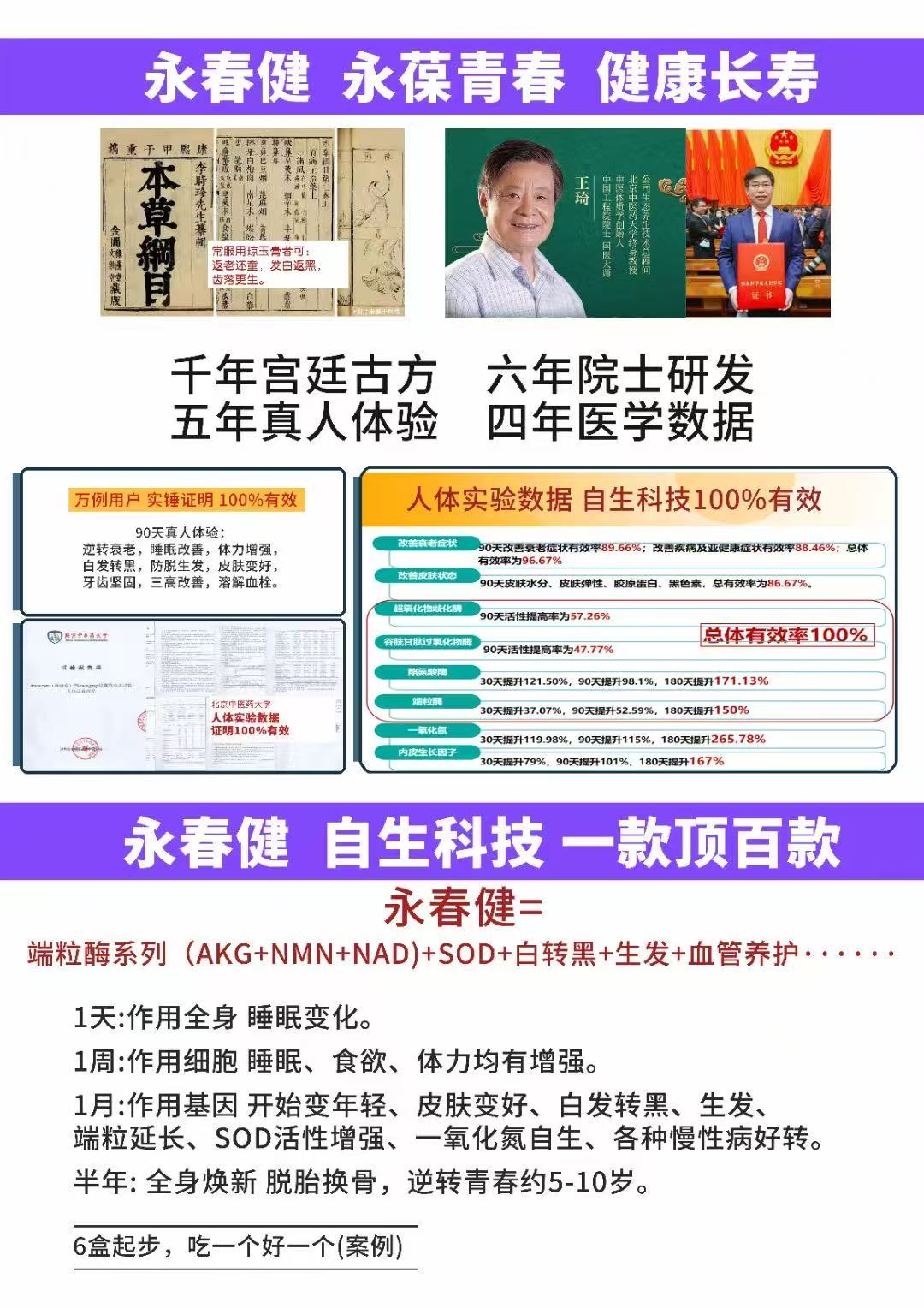 这一款产品是靶向性抗衰，生发白转黑特效