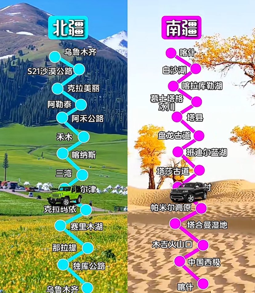 秋季胡杨 疆游旅行 九月中旬至十月中旬北疆秋景最佳 十月中旬至十月底秋季胡杨南疆最佳  
10月5号