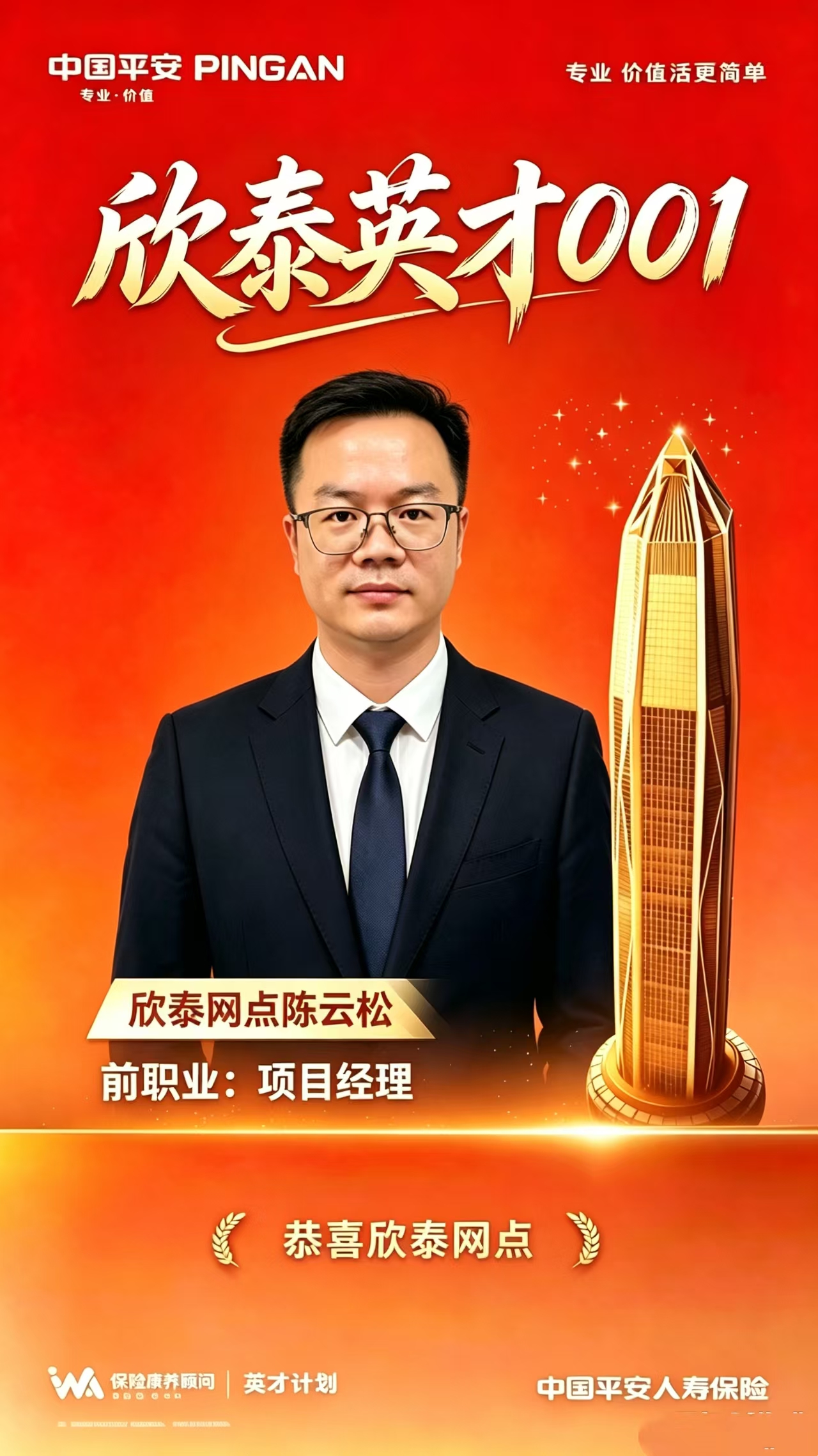 🏆欣泰英才║𝟬𝟬1号🏆

🎉热烈祝贺
🏆欣泰网点   陈云松
🔹项目经理

🌊黄金机遇，英启新程🌊
