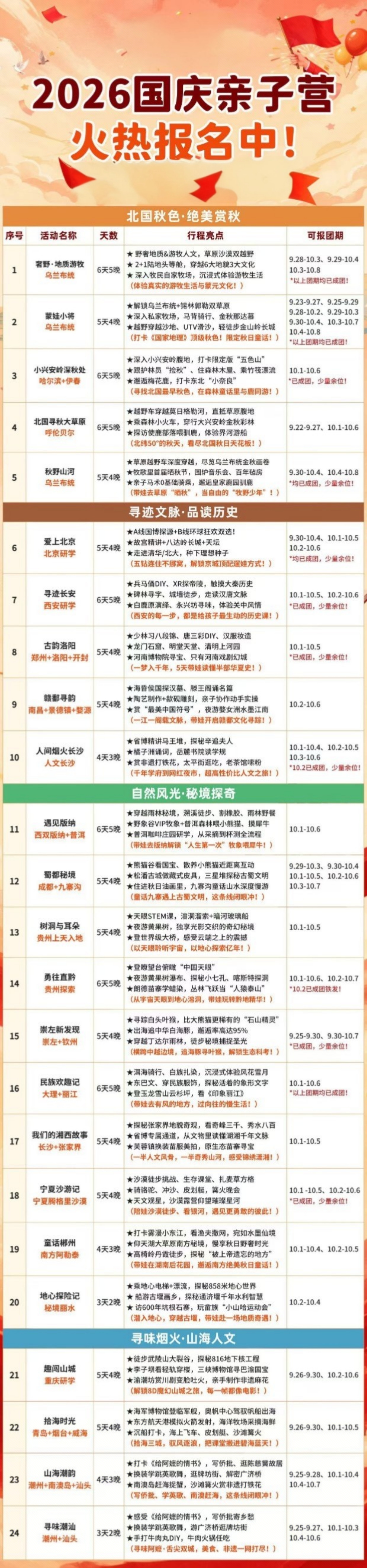 中秋国庆线路大集合 ，2026国庆亲子营火热报名中……
