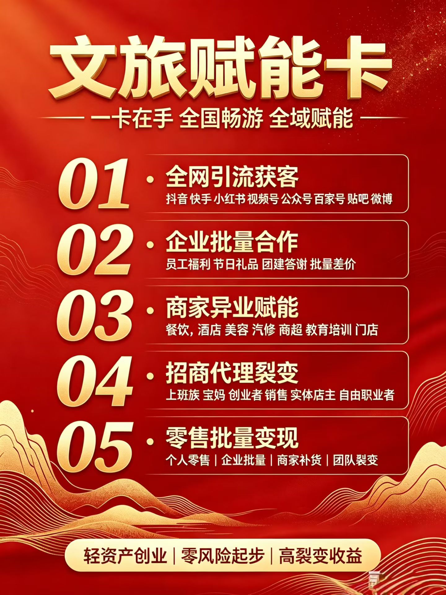 一卡在手·全国畅游·全域赋能