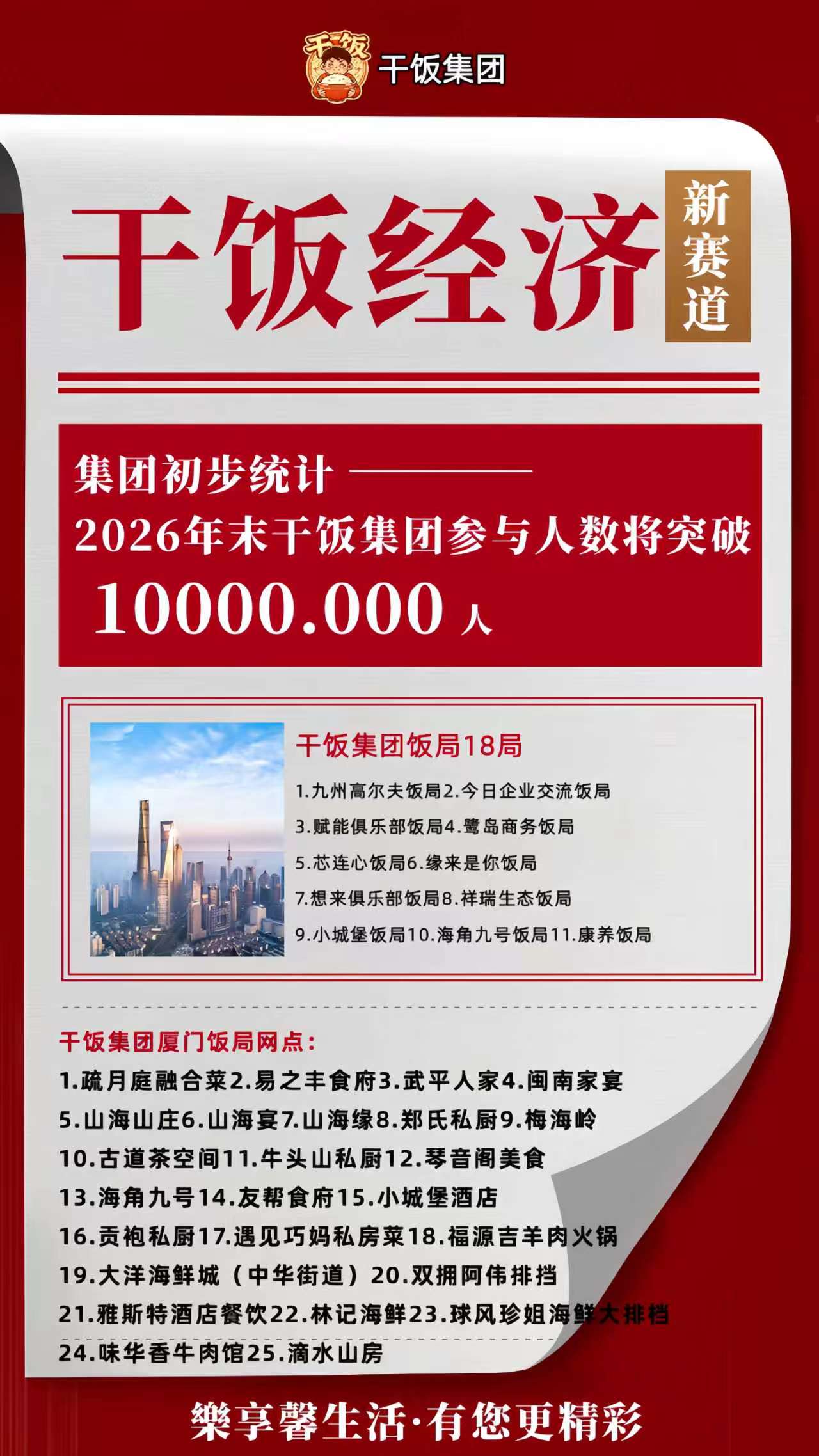 干饭新经济，新模式，促成和谐与发展！