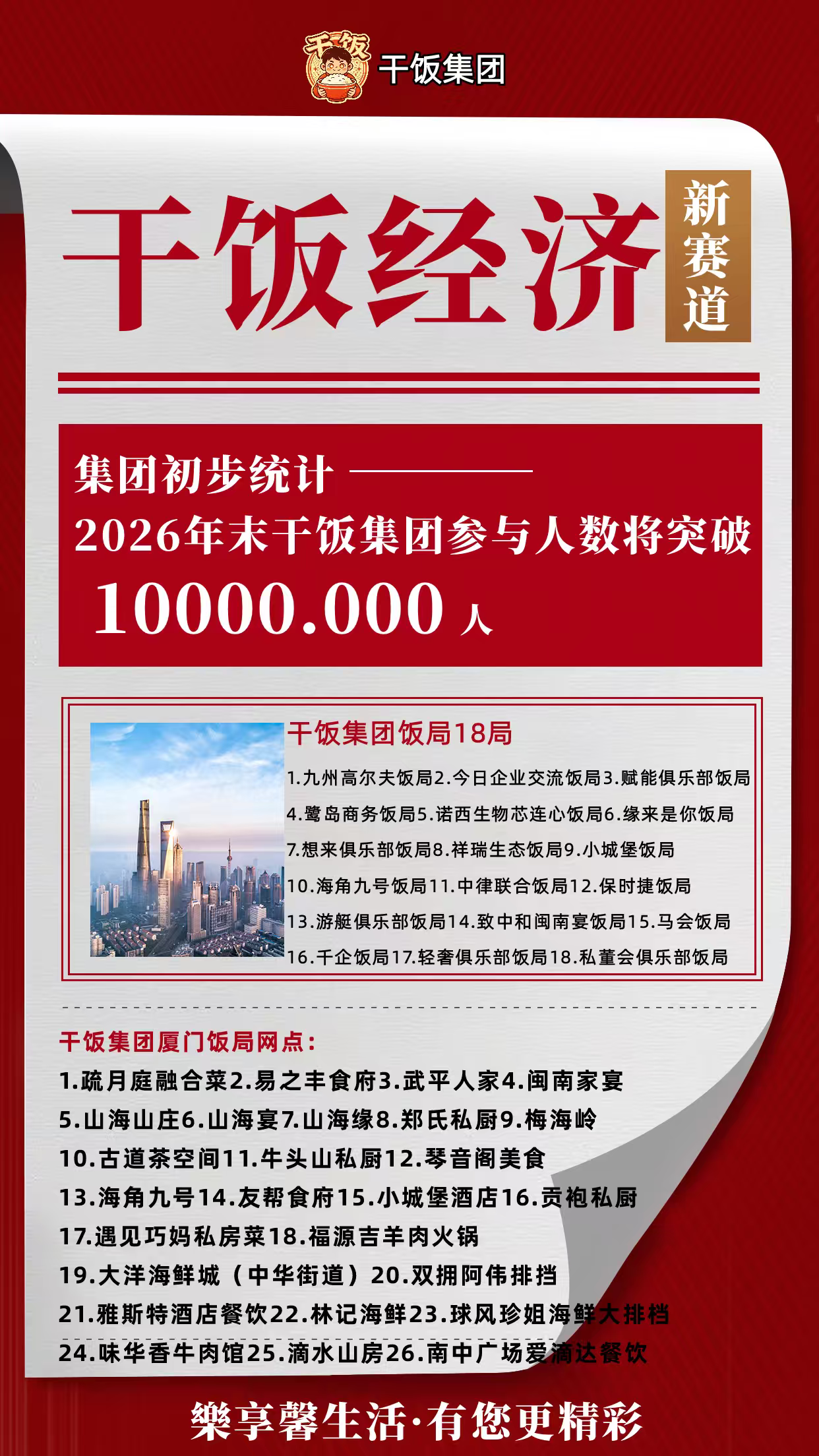 干饭集团的团队不断壮大