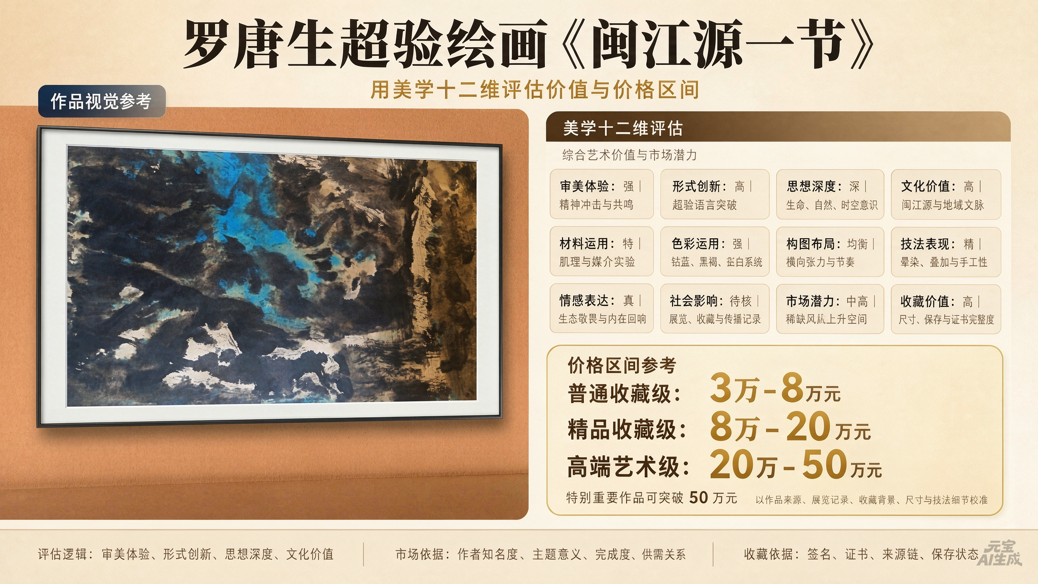 《香江畫刊》丨《香江畫派》


閩江長詩第二章第四節

詩畫