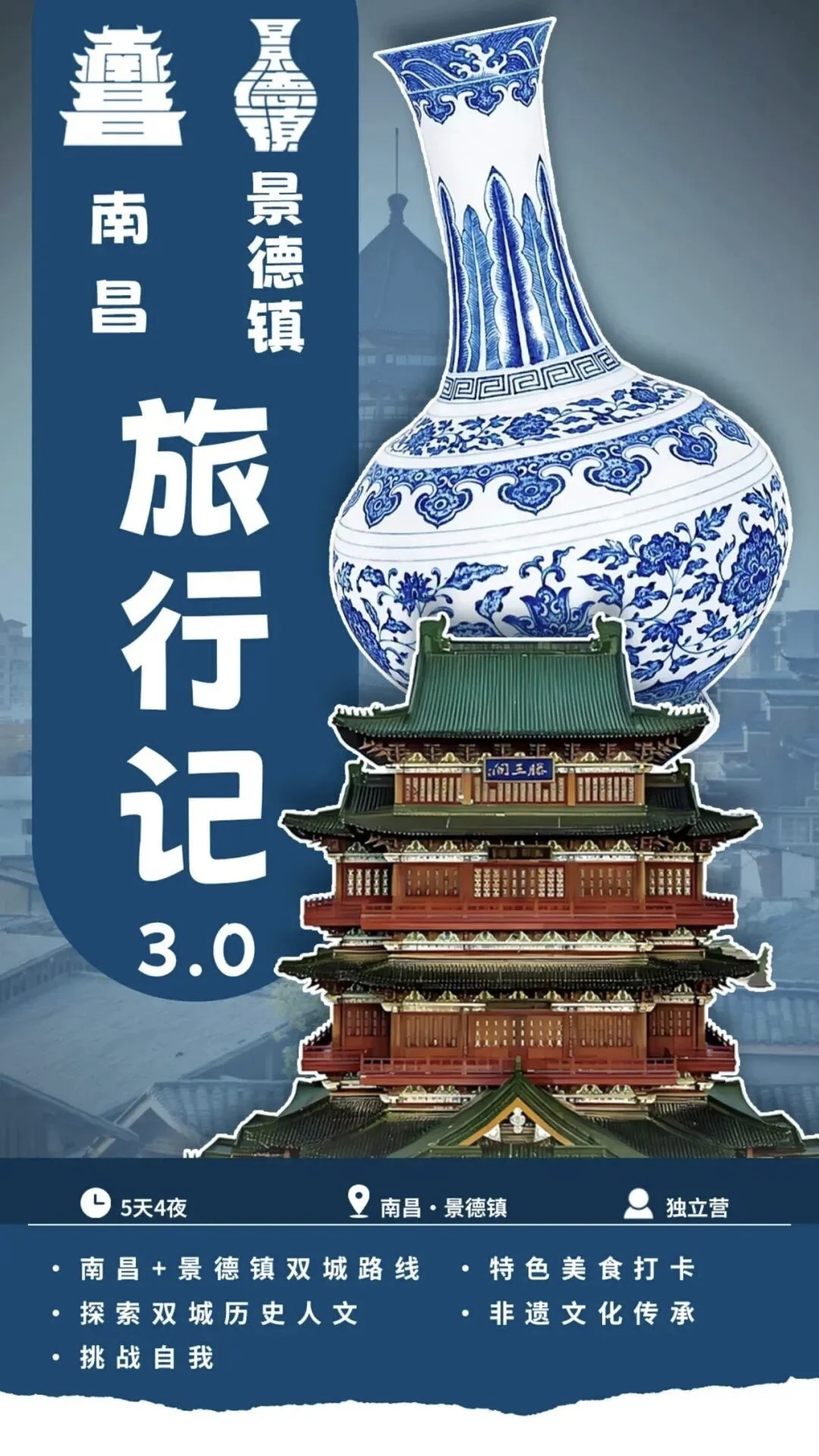 城市旅行记系列3.0，喜欢挑战的小朋友看过来啦，江西五日独立营。
没有通讯，没有亲人的帮助
只有几个