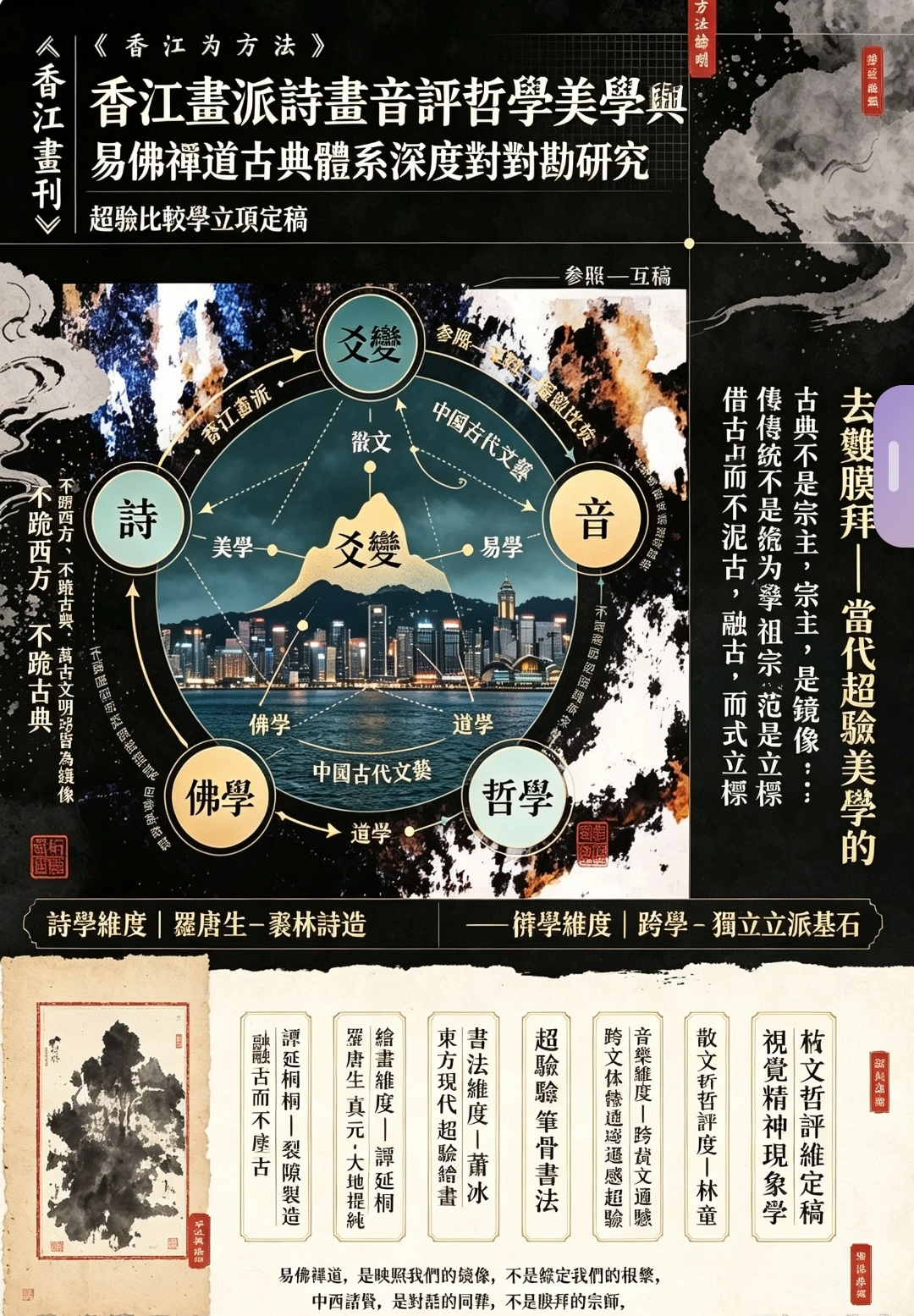 《香江畫刊》｜香江畫派詩畫音評哲學美學與易佛禪道古典體系