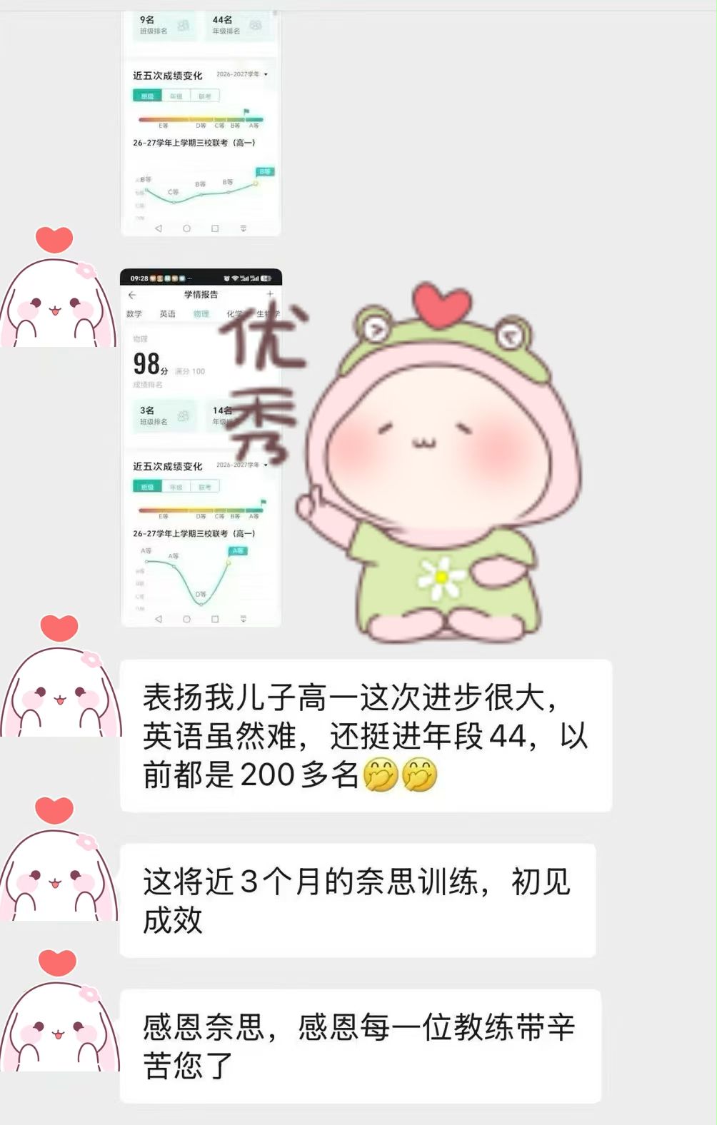 龙‮学岩‬生新高一娃
数学133分‮级班‬第一[强][强]
物理98分‮四第‬名，
英语126.5分